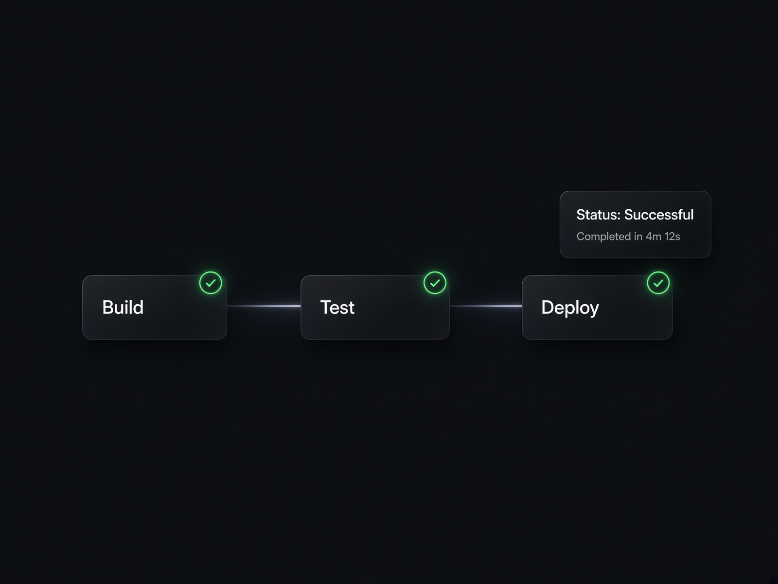 Illustration representing Tests & Deployments