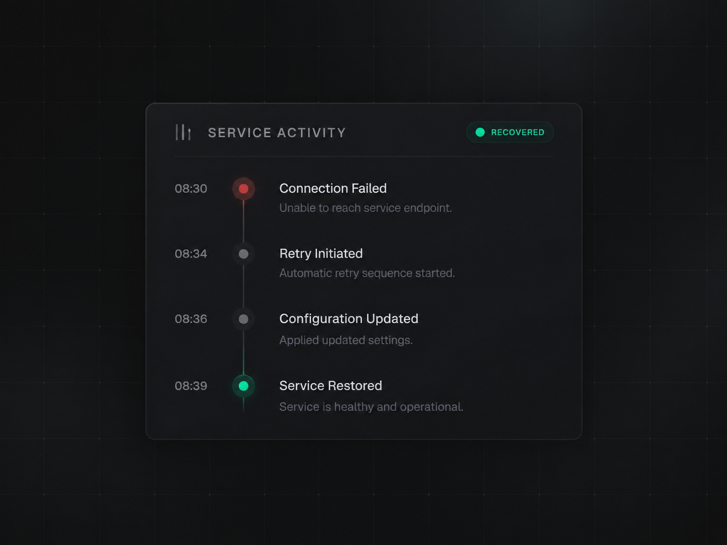 Illustration representing Service Logs