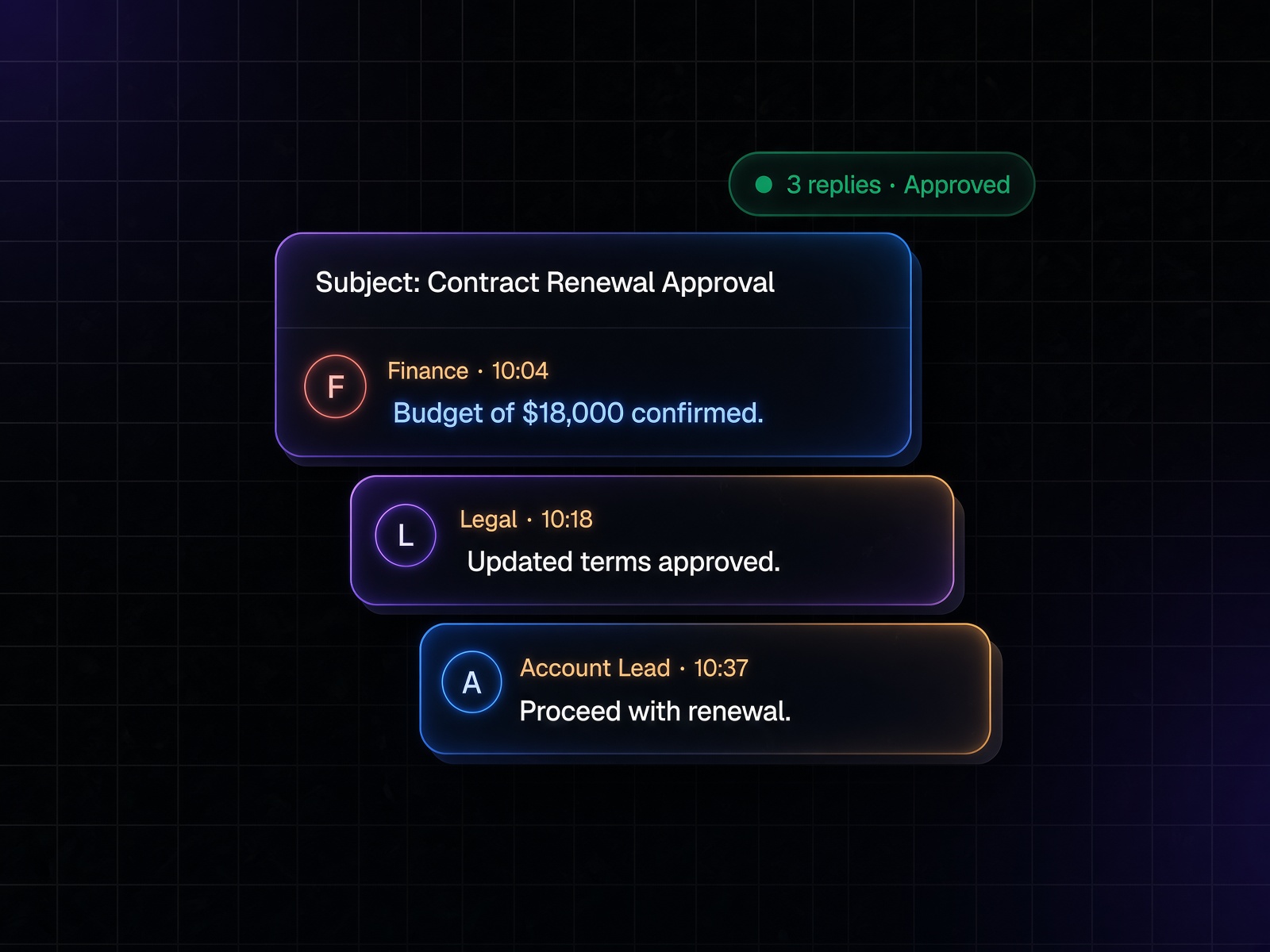 Illustration representing Email Threads
